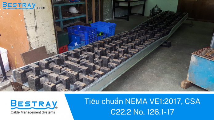 Tiêu chuẩn NEMA VE1:2017, CSA C22.2 No. 126.1-17