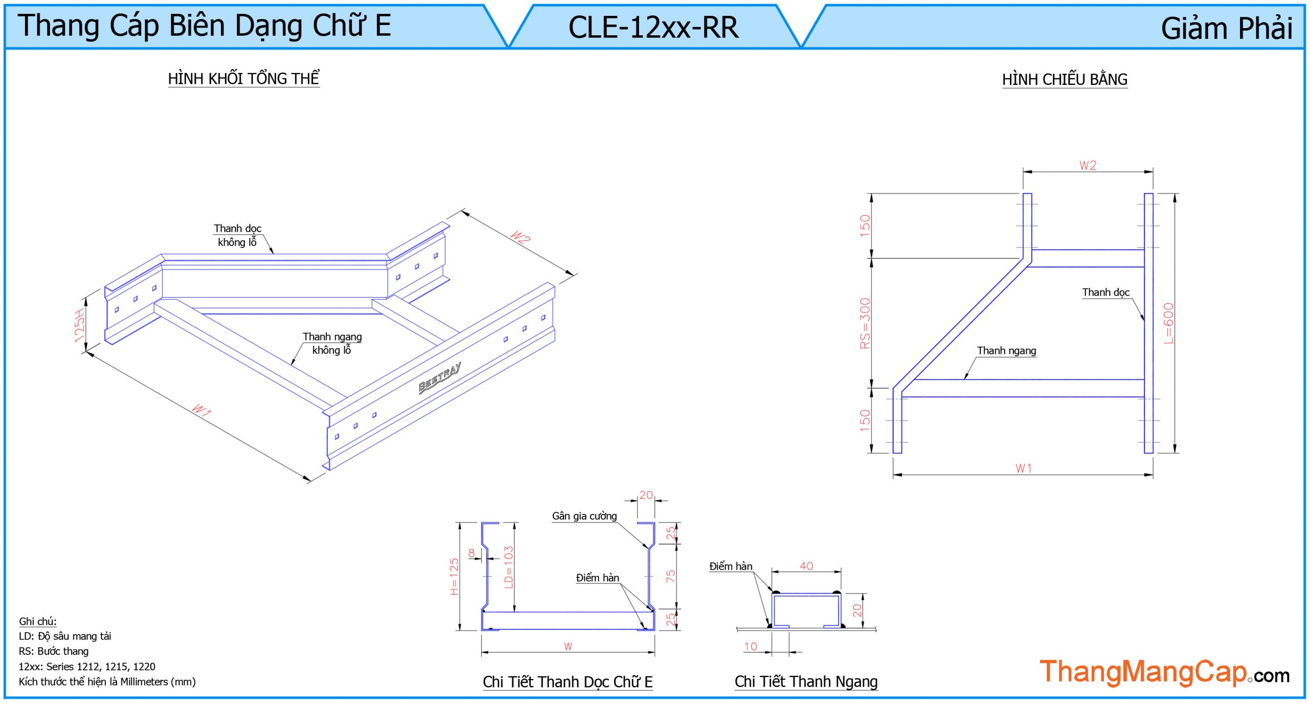 Giảm Phải - Ảnh 2