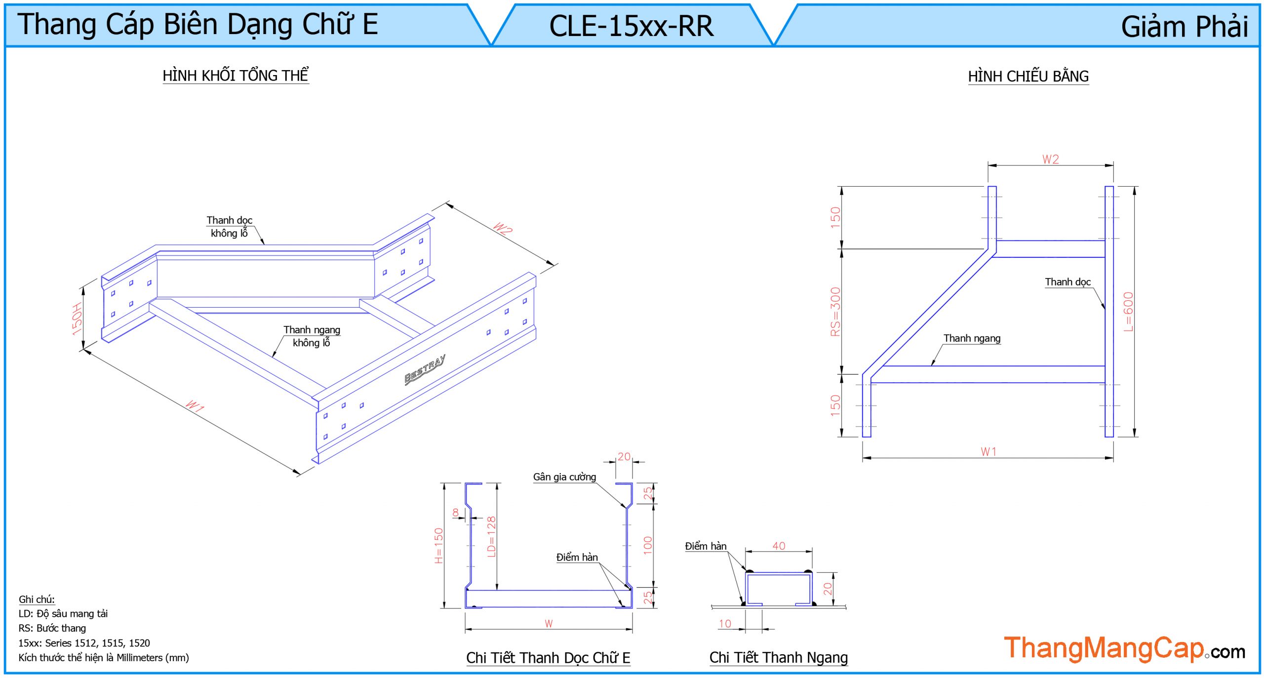 Giảm Phải - Ảnh 3